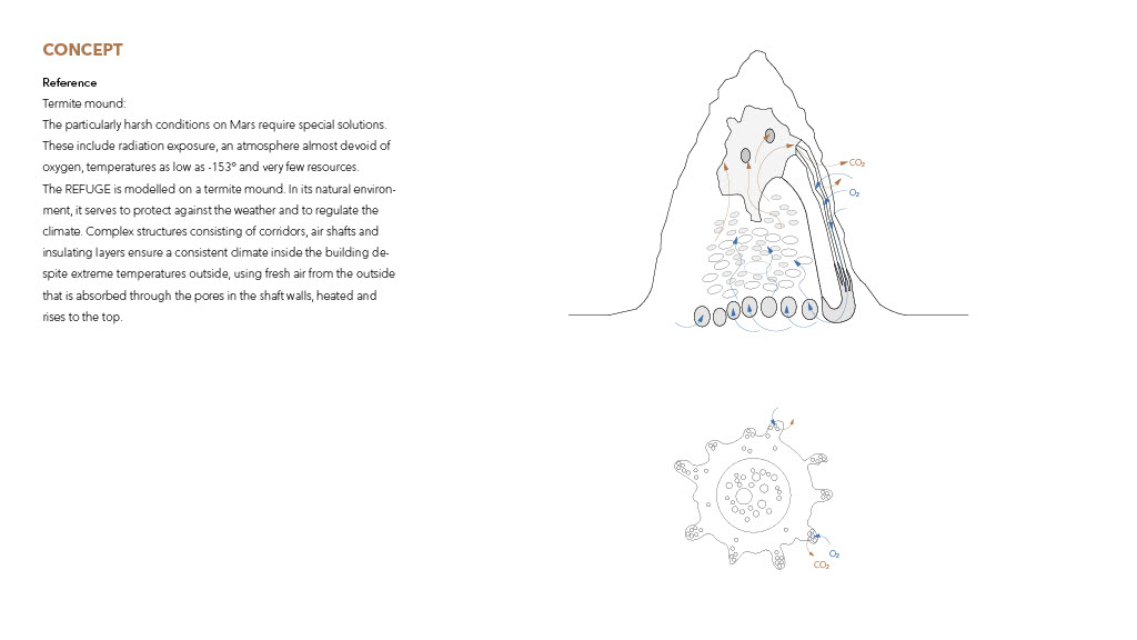 Larissa W├Ârner & Antonia Booke & Johanna Kessenich - REFUGIUM1024_3