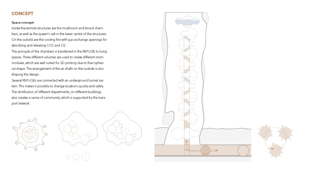 Larissa W├Ârner & Antonia Booke & Johanna Kessenich - REFUGIUM1024_5