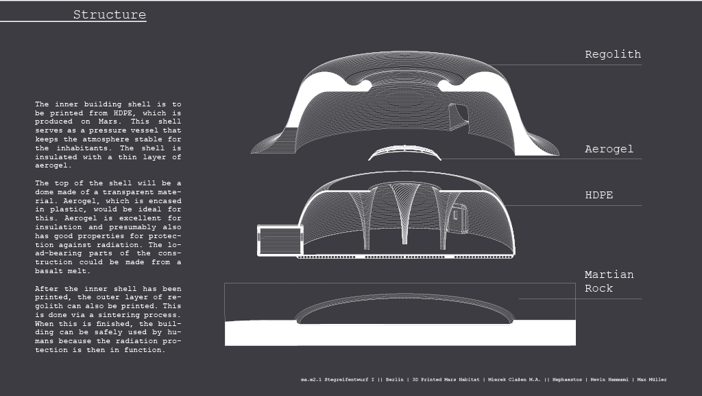 Nevin Hammami & Max M├╝ller - Hephaestos1024_12
