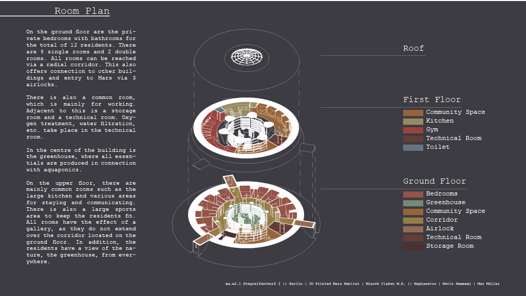 Nevin Hammami & Max M├╝ller - Hephaestos1024_13