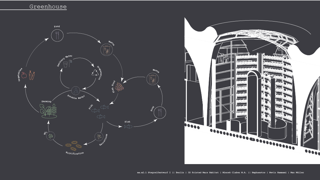 Nevin Hammami & Max M├╝ller - Hephaestos1024_15
