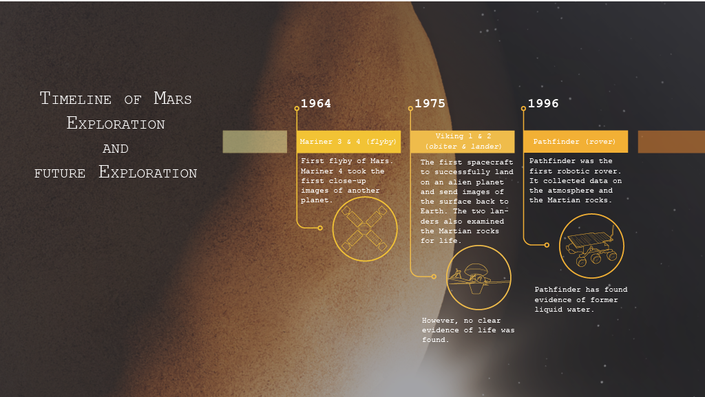 Nevin Hammami & Max M├╝ller - Hephaestos1024_3