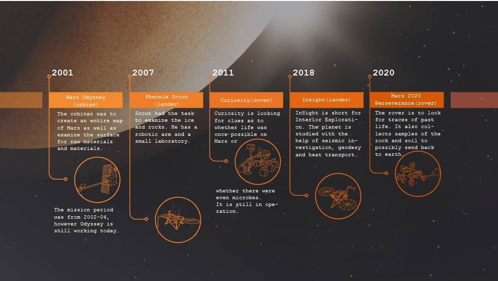 Nevin Hammami & Max M├╝ller - Hephaestos1024_4