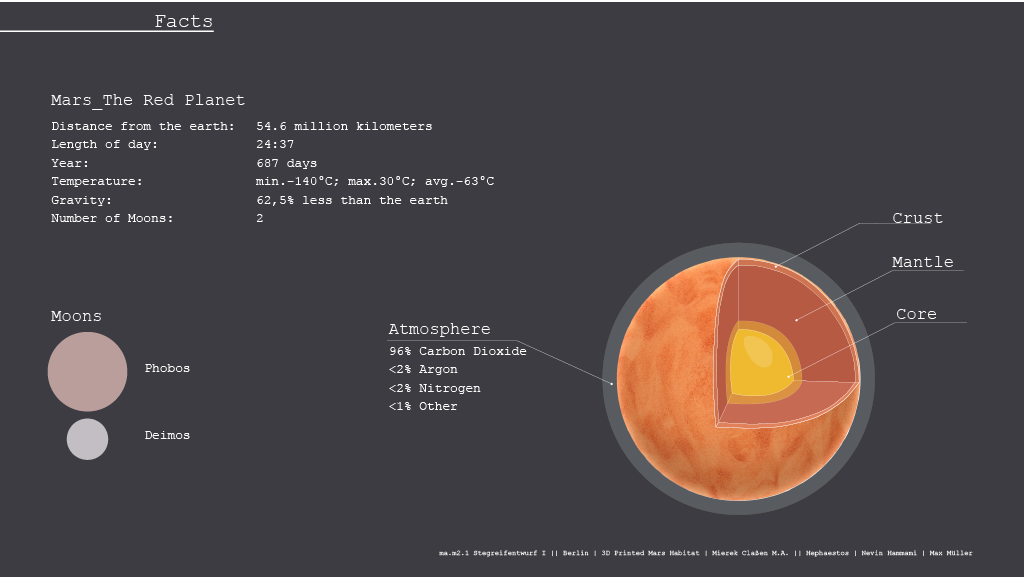 Nevin Hammami & Max M├╝ller - Hephaestos1024_7