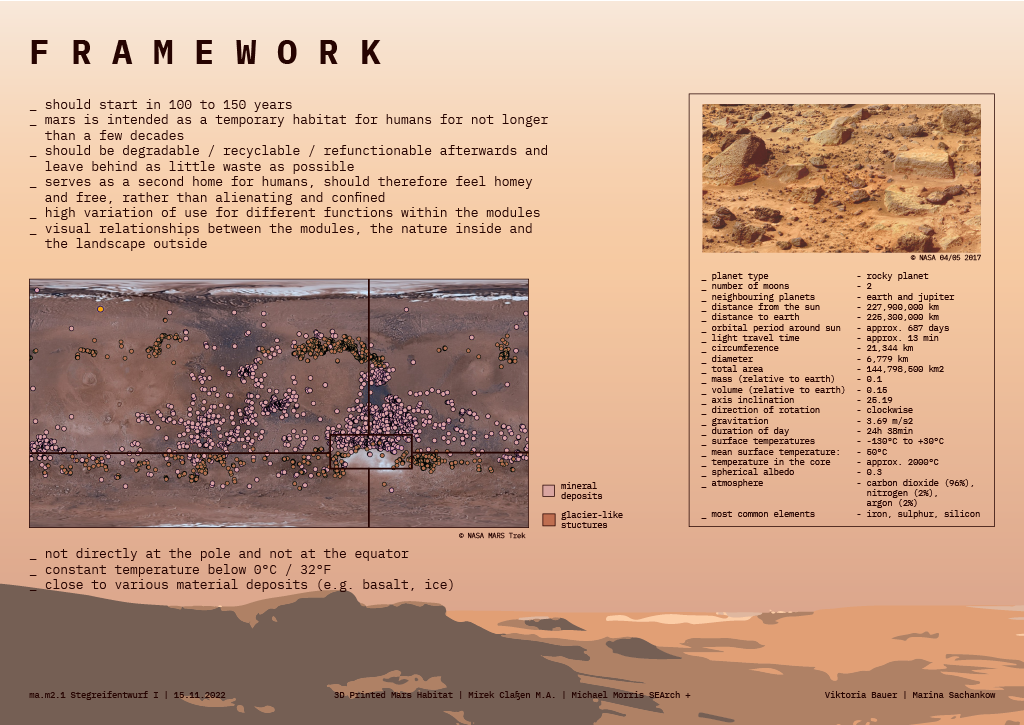 Viktoria Bauer & Marina Sachankow - Bubble Hub1024_3