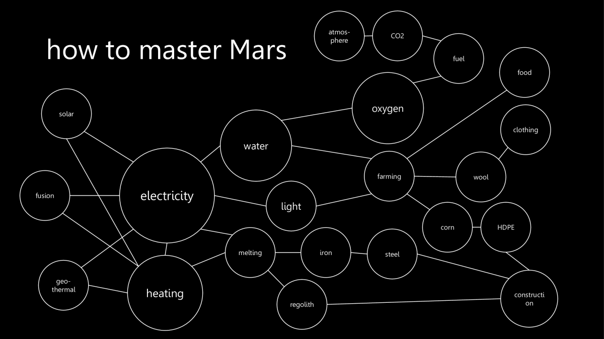 66ac078749f3d71f273c47435033938e-2