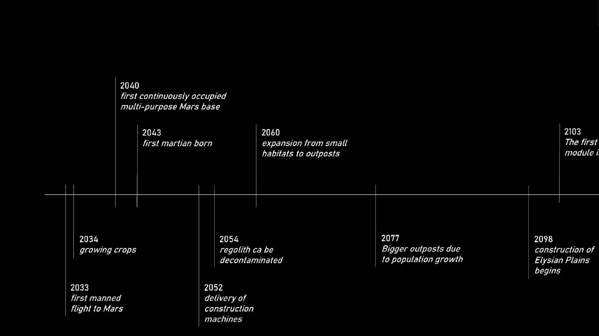 66ac078749f3d71f273c47435033938e-4