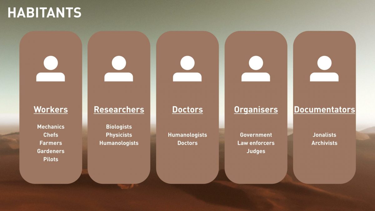 Ausmann_Kaufmanan_Habitat Dodecahedron_Seite_7-001